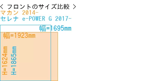 #マカン 2014- + セレナ e-POWER G 2017-